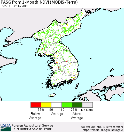 Korea PASG from 1-Month NDVI (Terra-MODIS) Thematic Map For 10/11/2019 - 10/20/2019
