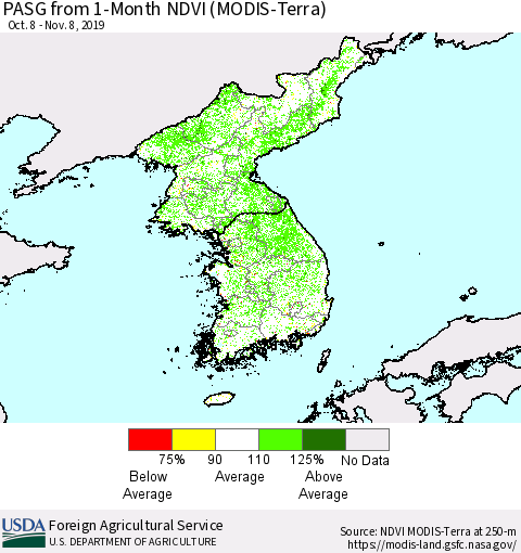 Korea PASG from 1-Month NDVI (Terra-MODIS) Thematic Map For 11/1/2019 - 11/10/2019