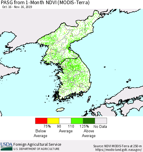 Korea PASG from 1-Month NDVI (Terra-MODIS) Thematic Map For 11/11/2019 - 11/20/2019