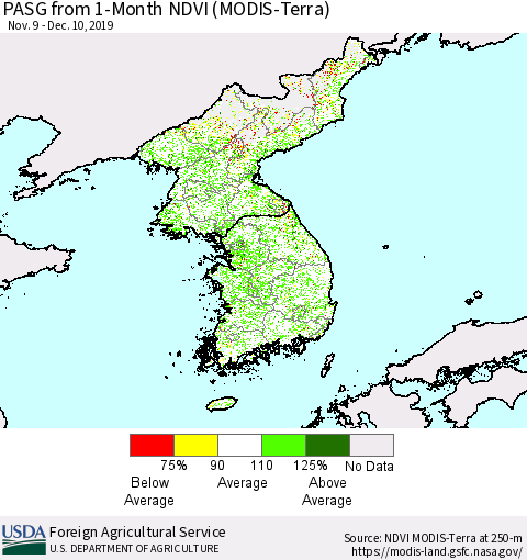 Korea PASG from 1-Month NDVI (Terra-MODIS) Thematic Map For 12/1/2019 - 12/10/2019