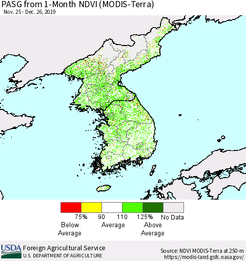Korea PASG from 1-Month NDVI (Terra-MODIS) Thematic Map For 12/21/2019 - 12/31/2019