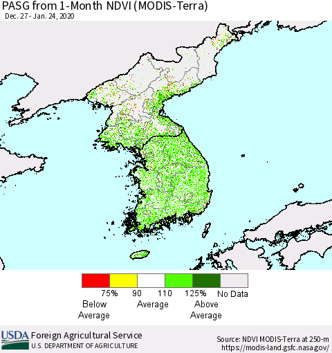 Korea PASG from 1-Month NDVI (Terra-MODIS) Thematic Map For 1/21/2020 - 1/31/2020