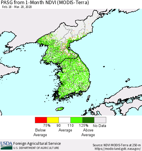 Korea PASG from 1-Month NDVI (Terra-MODIS) Thematic Map For 3/11/2020 - 3/20/2020