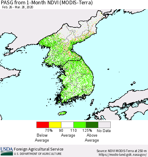 Korea PASG from 1-Month NDVI (Terra-MODIS) Thematic Map For 3/21/2020 - 3/31/2020