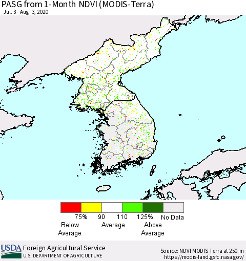 Korea PASG from 1-Month NDVI (Terra-MODIS) Thematic Map For 8/1/2020 - 8/10/2020