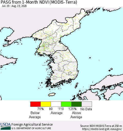 Korea PASG from 1-Month NDVI (Terra-MODIS) Thematic Map For 8/11/2020 - 8/20/2020
