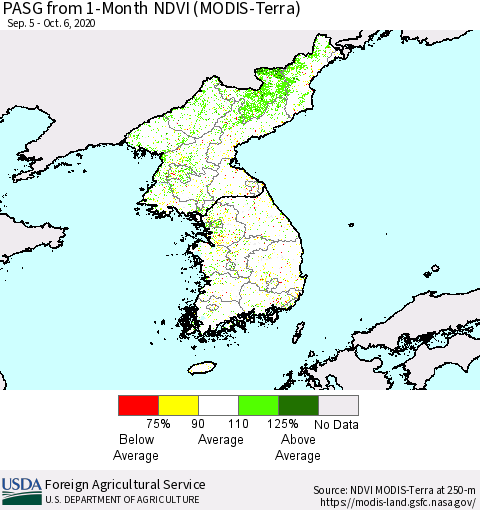 Korea PASG from 1-Month NDVI (Terra-MODIS) Thematic Map For 10/1/2020 - 10/10/2020