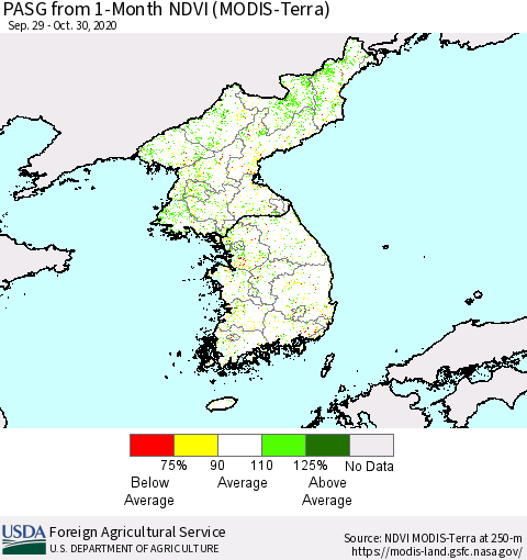 Korea PASG from 1-Month NDVI (Terra-MODIS) Thematic Map For 10/21/2020 - 10/31/2020