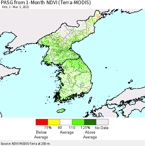 Korea PASG from 1-Month NDVI (Terra-MODIS) Thematic Map For 2/26/2021 - 3/5/2021