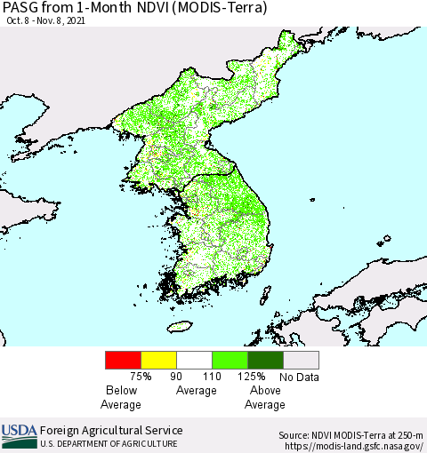 Korea PASG from 1-Month NDVI (Terra-MODIS) Thematic Map For 11/1/2021 - 11/10/2021