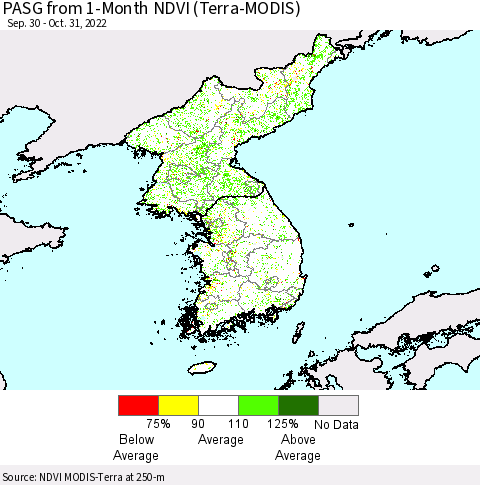 Korea PASG from 1-Month NDVI (Terra-MODIS) Thematic Map For 10/21/2022 - 10/31/2022