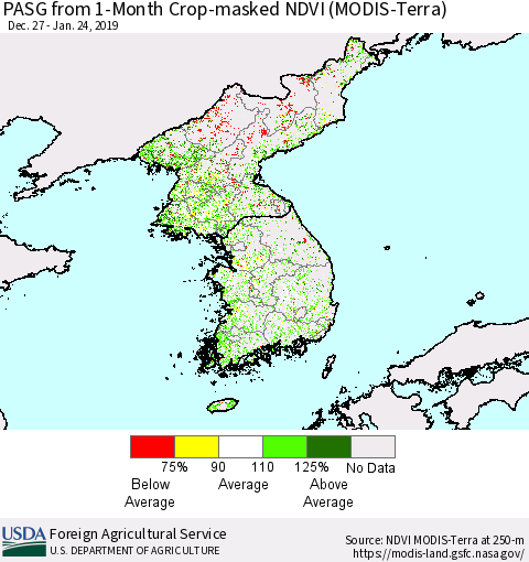 Korea PASG from 1-Month Cropland NDVI (Terra-MODIS) Thematic Map For 1/21/2019 - 1/31/2019