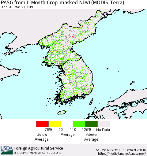 Korea PASG from 1-Month Cropland NDVI (Terra-MODIS) Thematic Map For 3/21/2019 - 3/31/2019