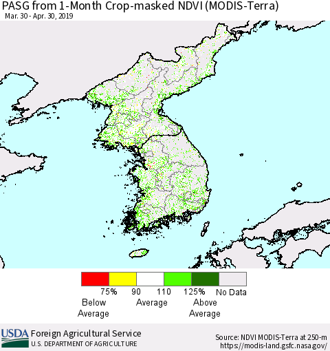 Korea PASG from 1-Month Cropland NDVI (Terra-MODIS) Thematic Map For 4/21/2019 - 4/30/2019