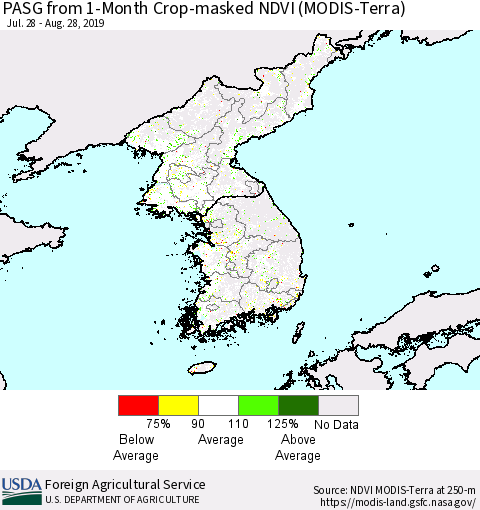 Korea PASG from 1-Month Cropland NDVI (Terra-MODIS) Thematic Map For 8/21/2019 - 8/31/2019