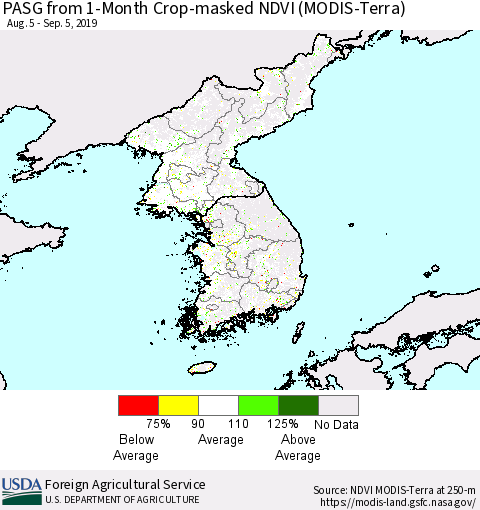 Korea PASG from 1-Month Cropland NDVI (Terra-MODIS) Thematic Map For 9/1/2019 - 9/10/2019