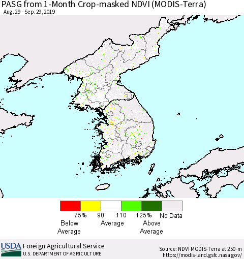 Korea PASG from 1-Month Cropland NDVI (Terra-MODIS) Thematic Map For 9/21/2019 - 9/30/2019