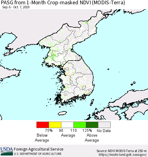 Korea PASG from 1-Month Cropland NDVI (Terra-MODIS) Thematic Map For 10/1/2019 - 10/10/2019