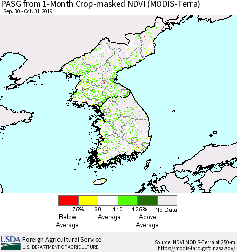 Korea PASG from 1-Month Cropland NDVI (Terra-MODIS) Thematic Map For 10/21/2019 - 10/31/2019