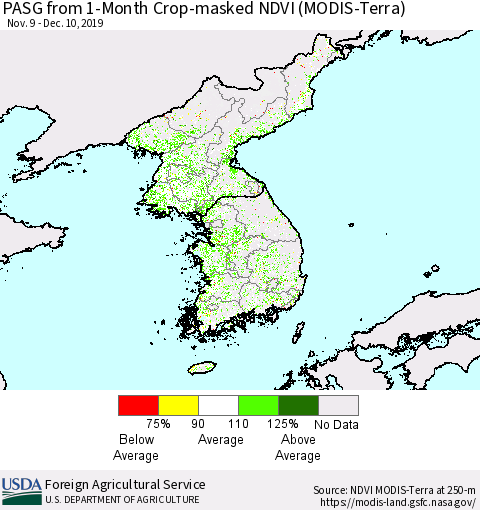 Korea PASG from 1-Month Cropland NDVI (Terra-MODIS) Thematic Map For 12/1/2019 - 12/10/2019