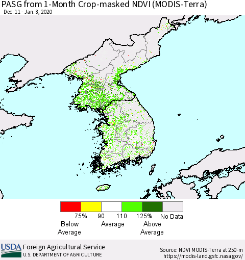 Korea PASG from 1-Month Cropland NDVI (Terra-MODIS) Thematic Map For 1/1/2020 - 1/10/2020