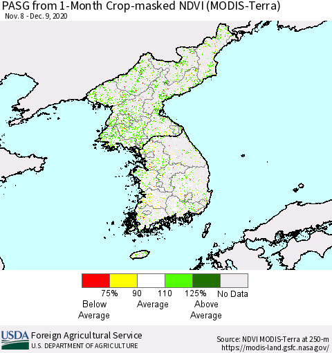 Korea PASG from 1-Month Cropland NDVI (Terra-MODIS) Thematic Map For 12/1/2020 - 12/10/2020