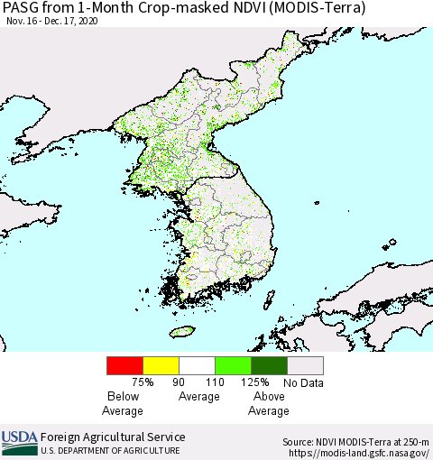 Korea PASG from 1-Month Cropland NDVI (Terra-MODIS) Thematic Map For 12/11/2020 - 12/20/2020