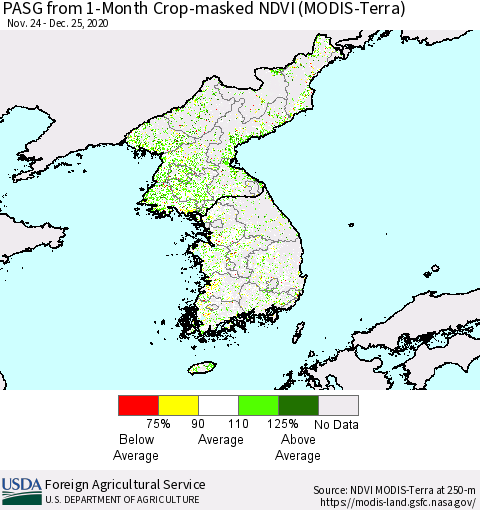 Korea PASG from 1-Month Cropland NDVI (Terra-MODIS) Thematic Map For 12/21/2020 - 12/31/2020