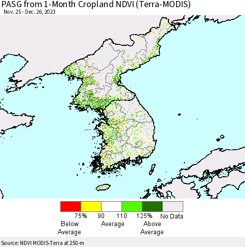 Korea PASG from 1-Month Cropland NDVI (Terra-MODIS) Thematic Map For 12/19/2023 - 12/26/2023