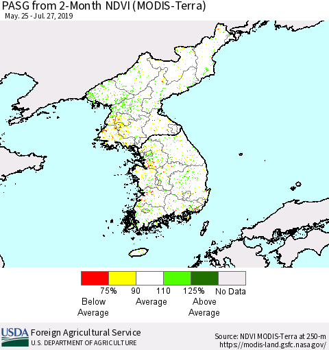 Korea PASG from 2-Month NDVI (Terra-MODIS) Thematic Map For 7/21/2019 - 7/31/2019