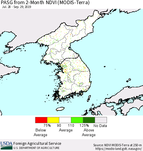 Korea PASG from 2-Month NDVI (Terra-MODIS) Thematic Map For 9/21/2019 - 9/30/2019