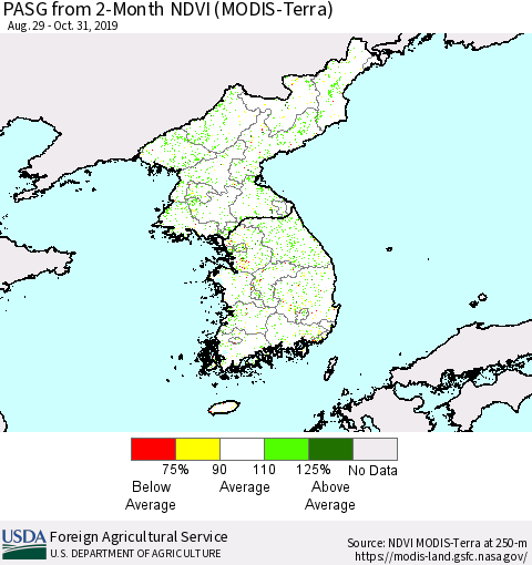Korea PASG from 2-Month NDVI (Terra-MODIS) Thematic Map For 10/21/2019 - 10/31/2019