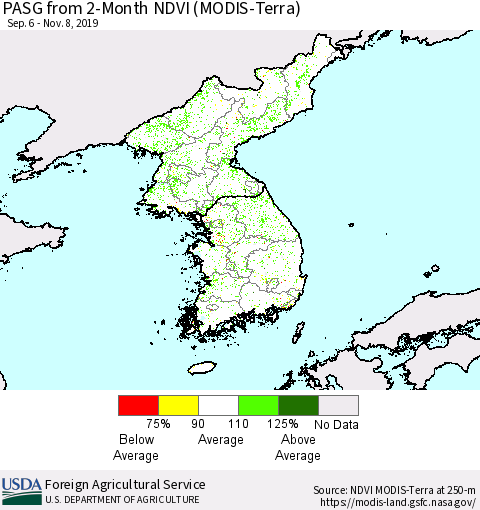 Korea PASG from 2-Month NDVI (Terra-MODIS) Thematic Map For 11/1/2019 - 11/10/2019