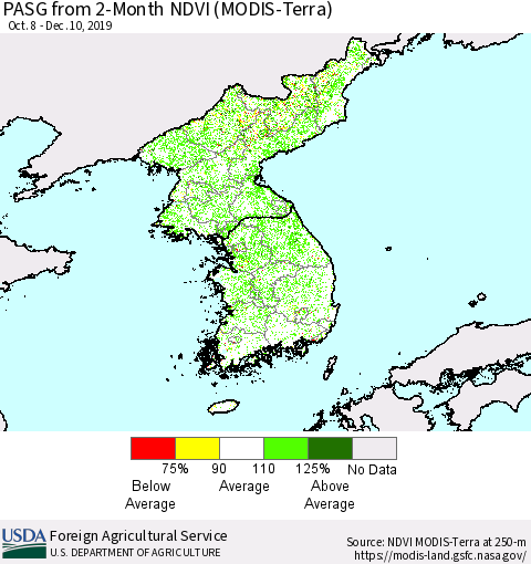 Korea PASG from 2-Month NDVI (Terra-MODIS) Thematic Map For 12/1/2019 - 12/10/2019