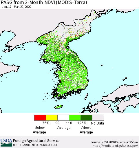 Korea PASG from 2-Month NDVI (Terra-MODIS) Thematic Map For 3/11/2020 - 3/20/2020