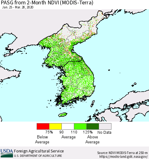 Korea PASG from 2-Month NDVI (Terra-MODIS) Thematic Map For 3/21/2020 - 3/31/2020