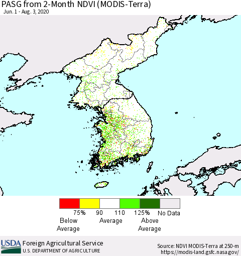 Korea PASG from 2-Month NDVI (Terra-MODIS) Thematic Map For 8/1/2020 - 8/10/2020