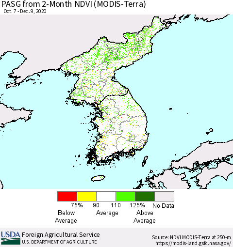 Korea PASG from 2-Month NDVI (Terra-MODIS) Thematic Map For 12/1/2020 - 12/10/2020