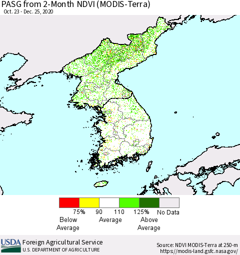 Korea PASG from 2-Month NDVI (Terra-MODIS) Thematic Map For 12/21/2020 - 12/31/2020
