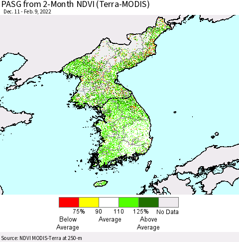 Korea PASG from 2-Month NDVI (Terra-MODIS) Thematic Map For 2/2/2022 - 2/9/2022