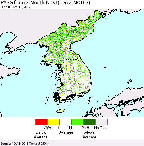 Korea PASG from 2-Month NDVI (Terra-MODIS) Thematic Map For 12/1/2022 - 12/10/2022