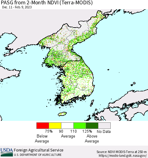 Korea PASG from 2-Month NDVI (Terra-MODIS) Thematic Map For 2/1/2023 - 2/10/2023