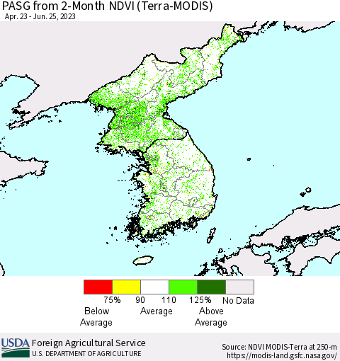 Korea PASG from 2-Month NDVI (Terra-MODIS) Thematic Map For 6/21/2023 - 6/30/2023