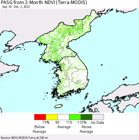 Korea PASG from 2-Month NDVI (Terra-MODIS) Thematic Map For 11/25/2023 - 12/2/2023