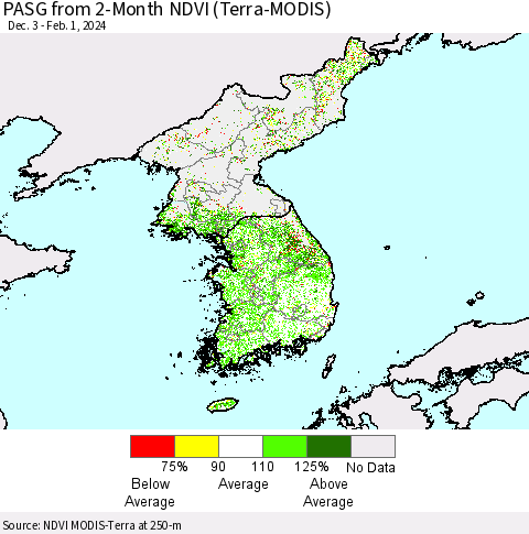 Korea PASG from 2-Month NDVI (Terra-MODIS) Thematic Map For 1/25/2024 - 2/1/2024