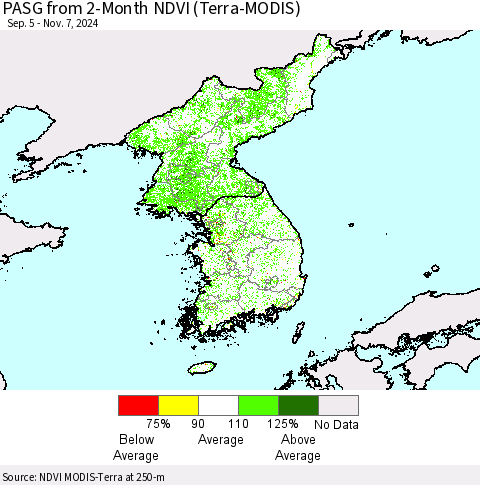 Korea PASG from 2-Month NDVI (Terra-MODIS) Thematic Map For 10/31/2024 - 11/7/2024
