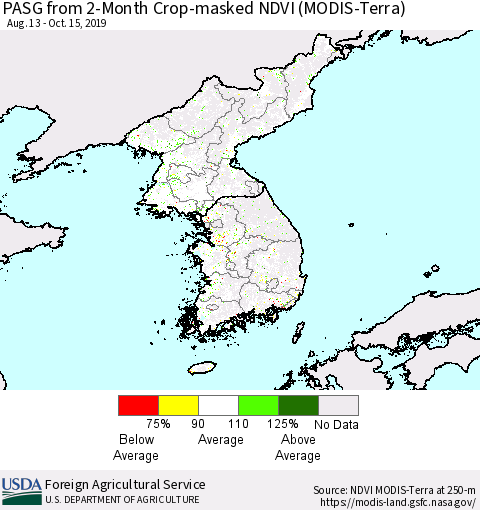 Korea PASG from 2-Month Cropland NDVI (Terra-MODIS) Thematic Map For 10/11/2019 - 10/20/2019