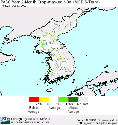 Korea PASG from 2-Month Cropland NDVI (Terra-MODIS) Thematic Map For 10/21/2019 - 10/31/2019
