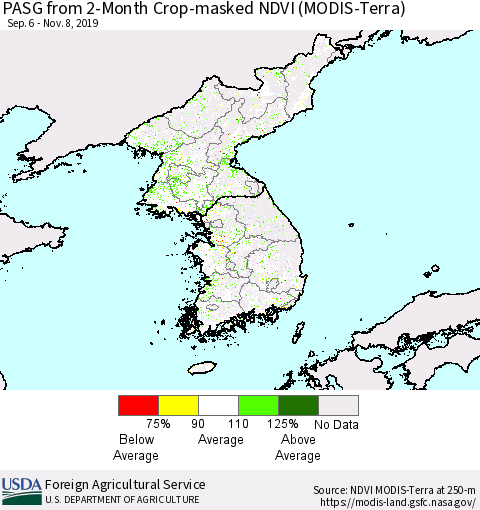 Korea PASG from 2-Month Cropland NDVI (Terra-MODIS) Thematic Map For 11/1/2019 - 11/10/2019