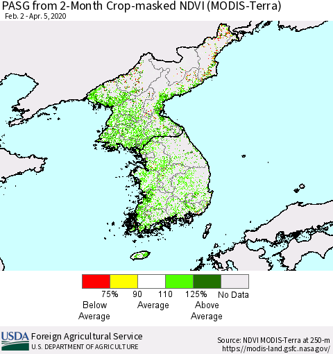 Korea PASG from 2-Month Cropland NDVI (Terra-MODIS) Thematic Map For 4/1/2020 - 4/10/2020